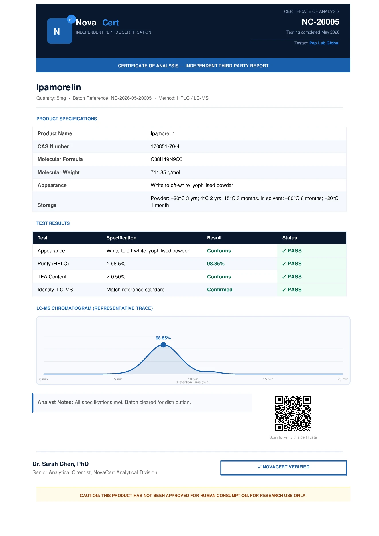 Certificate of analysis: Ipamorelin