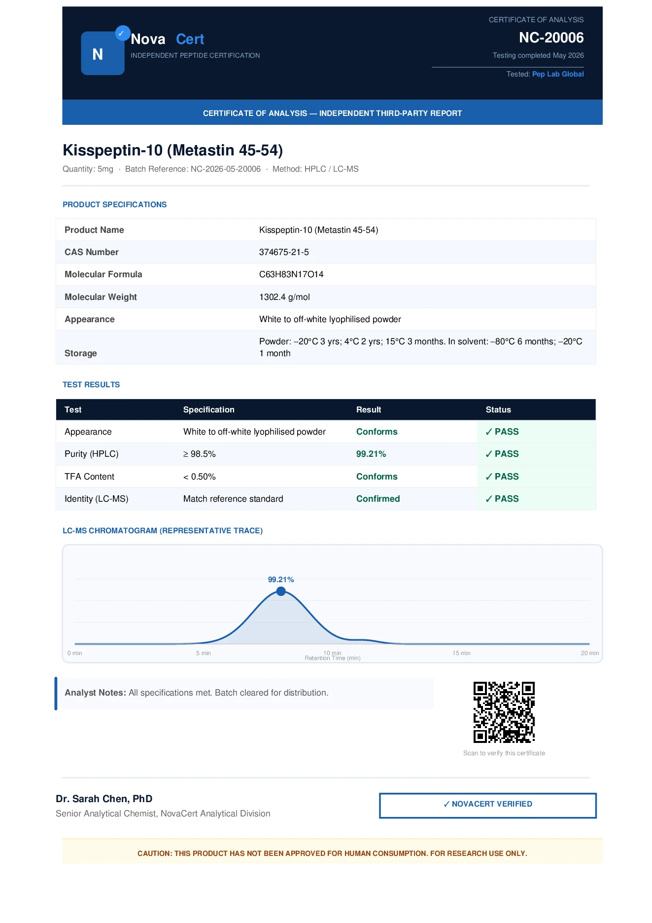 Certificate of analysis: Kisspeptin-10